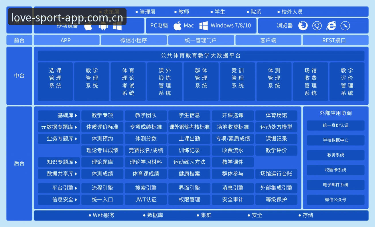 2026爱体育APP官方网址深度解析：体育数字化平台的演进与安全入口选择